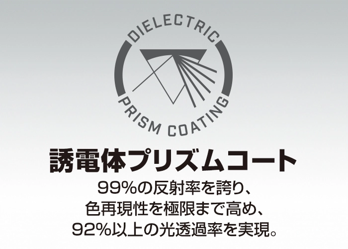 誘電体プリズムコート