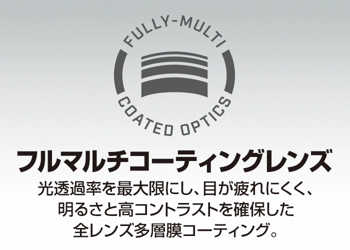 フルマルチコーティングレンズ