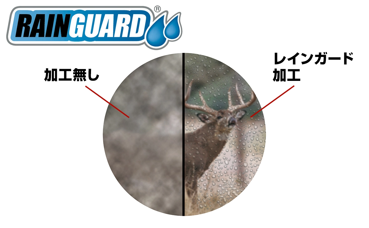 レインガード（撥水コート）加工