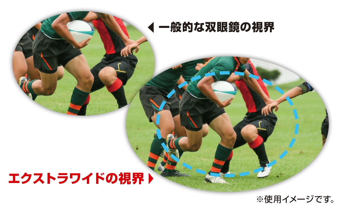 見掛け視界68.4°